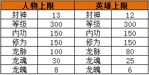 新区