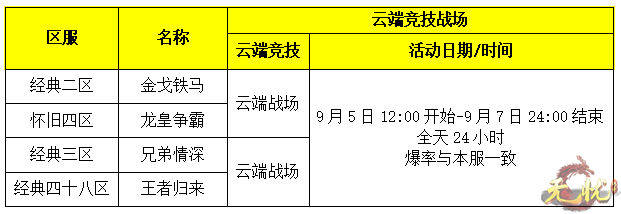 1-1 1-1