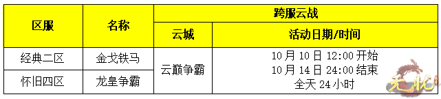 云巅争霸wy