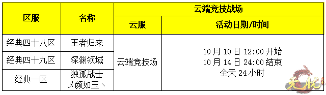 云端竞技场wy