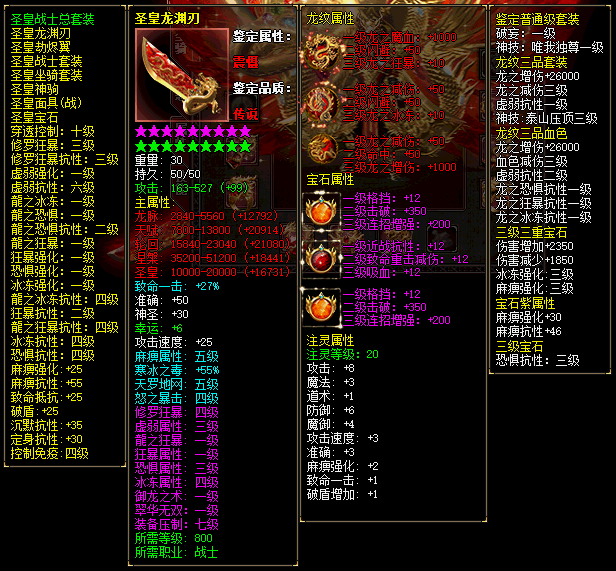 装备鉴定传说级套装