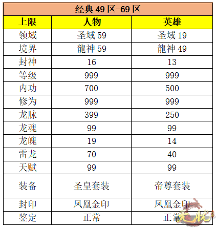 49-69区网站