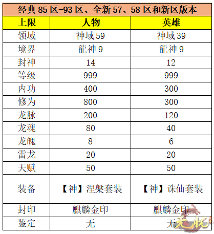 上线封顶公告网站