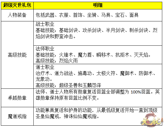 超级灭世网站