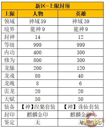 新区上仙封顶网站 新区上仙封顶网站
